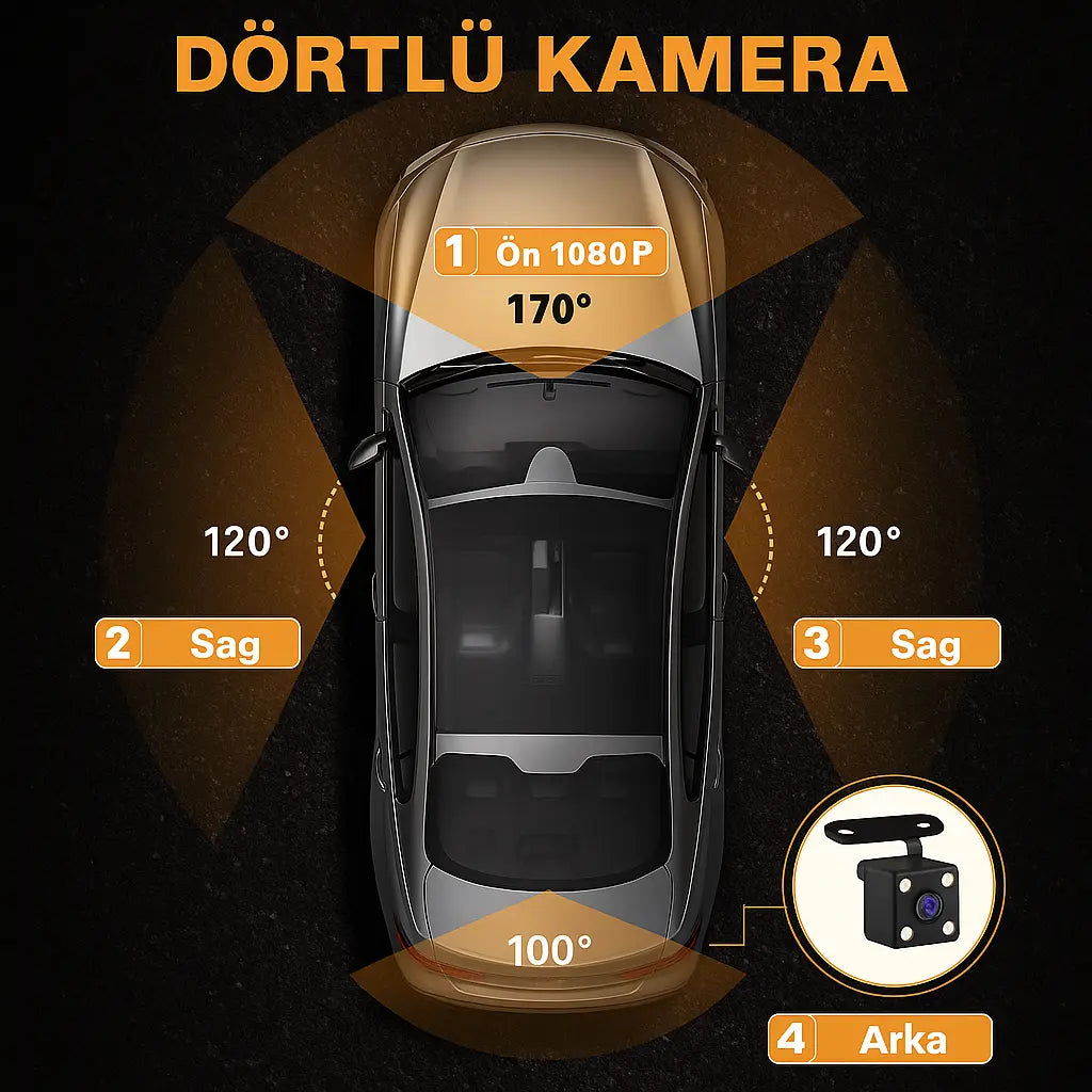 Gece Görüşlü 4 Kanallı Araç Kamerası - TR Standartlarına Uygun